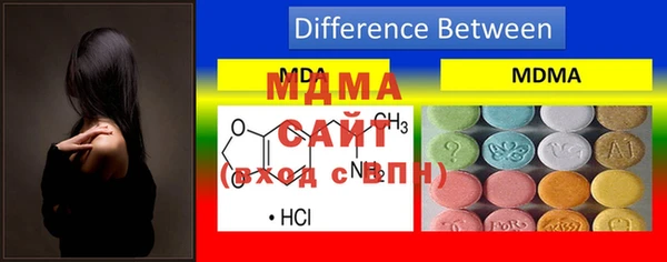 бошки Бронницы